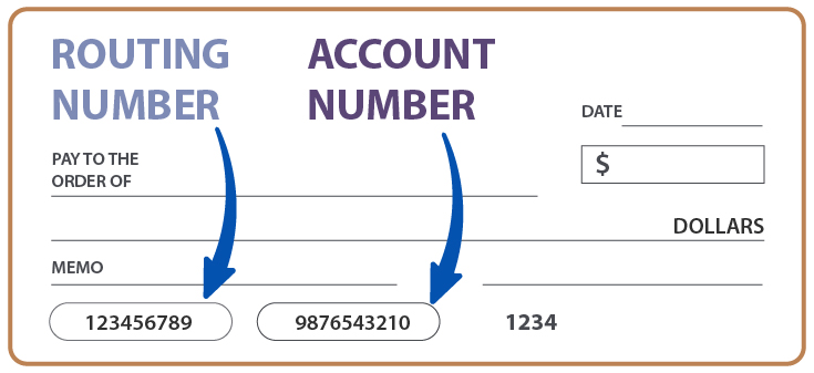 bank cheque